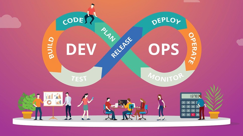DevOps Career Opportunities in the Modern IT Industry
